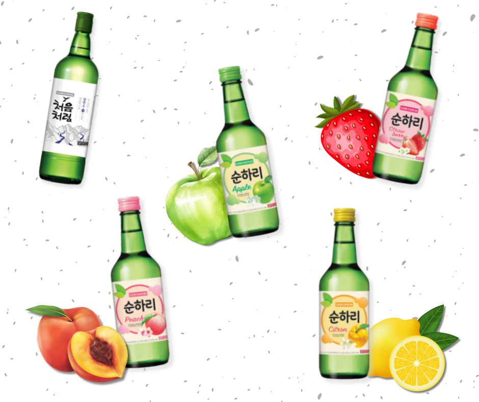 Chum Churum Soju - Ízek